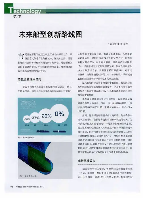 未来船型创新路线图
