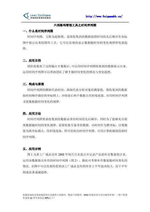 六西格玛管理工具之时间序列图