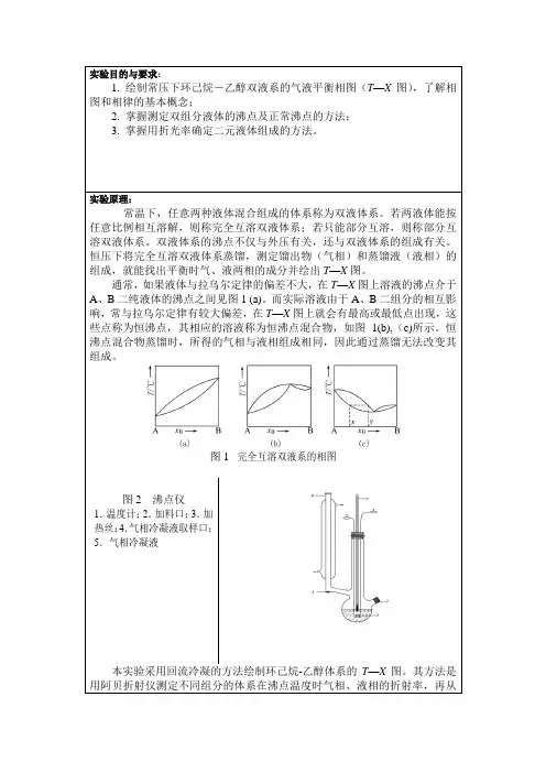 大学物化实验报告--双液系的气—双液系的气—液平衡相图