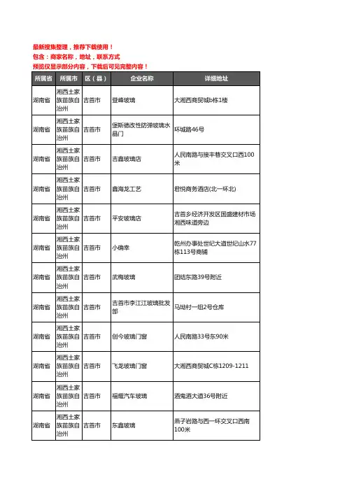 新版湖南省湘西土家族苗族自治州吉首市玻璃店企业公司商家户名录单联系方式地址大全29家