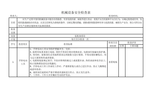 4 机械设备安全检查表