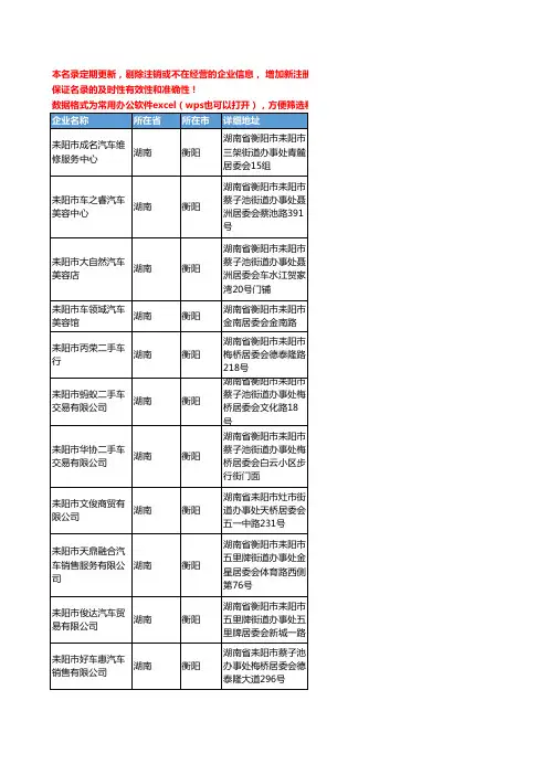 2020新版湖南省衡阳车辆服务工商企业公司名录名单黄页联系方式大全51家