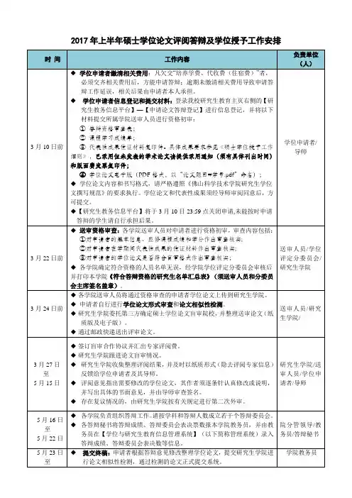2017年上半年硕士学位论文评阅答辩及学位授予工作安排