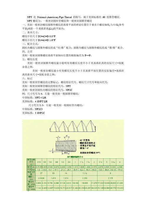 NPT螺纹详细介绍 2