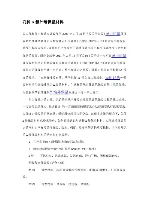 几种A级外墙保温材料