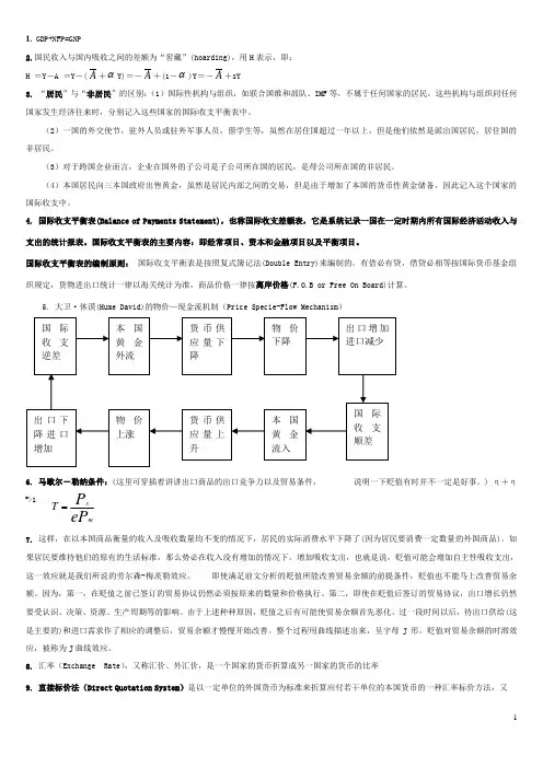 国际金融学课件重点整理
