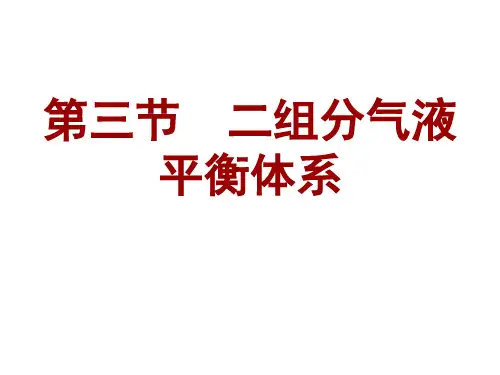 双液系相图