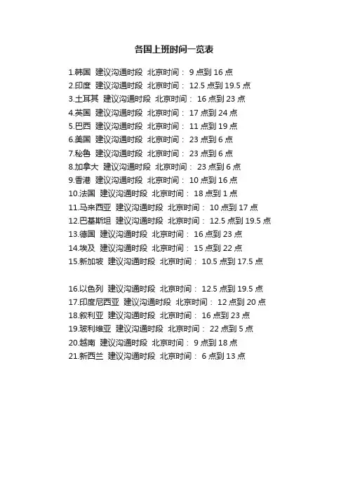 各国上班时间一览表