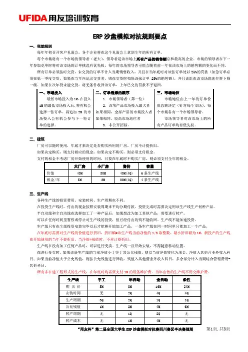 ERP沙盘模拟对抗规则要点
