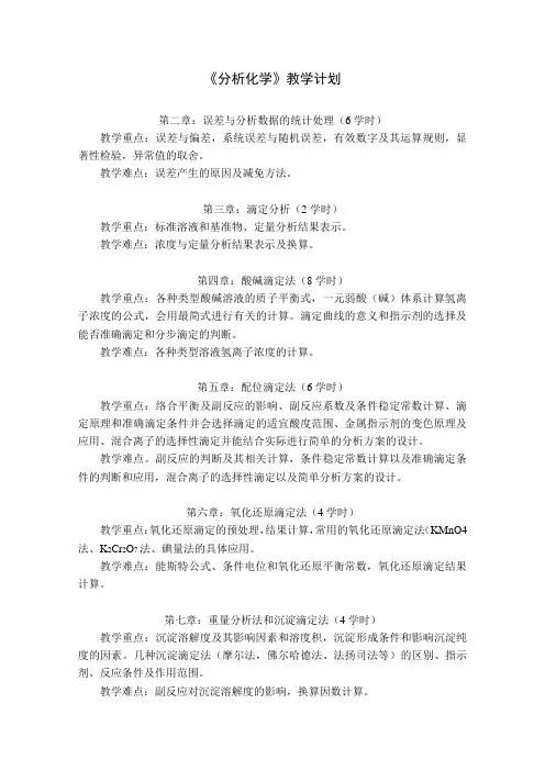 分析化学重难点