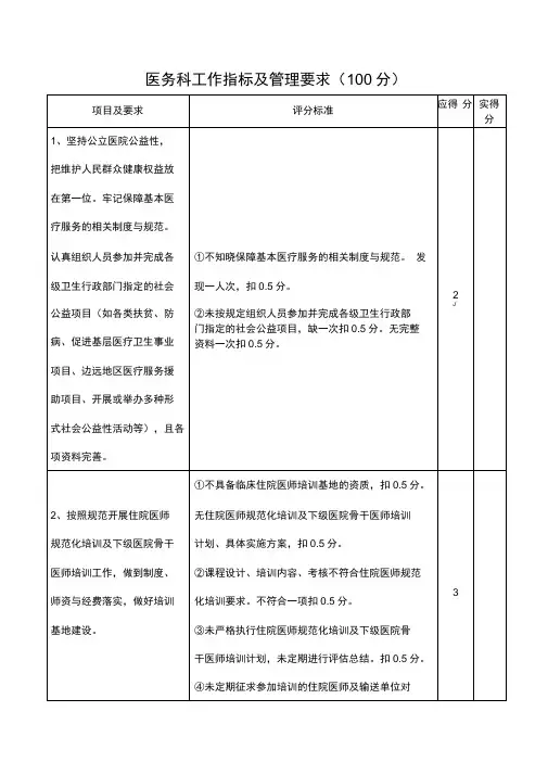 医务科工作指标及管理要求