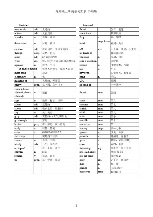 外研版英语九年级上册单词表 3