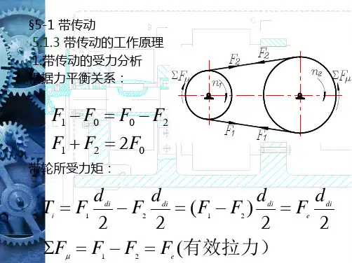 机械设计基础带传动