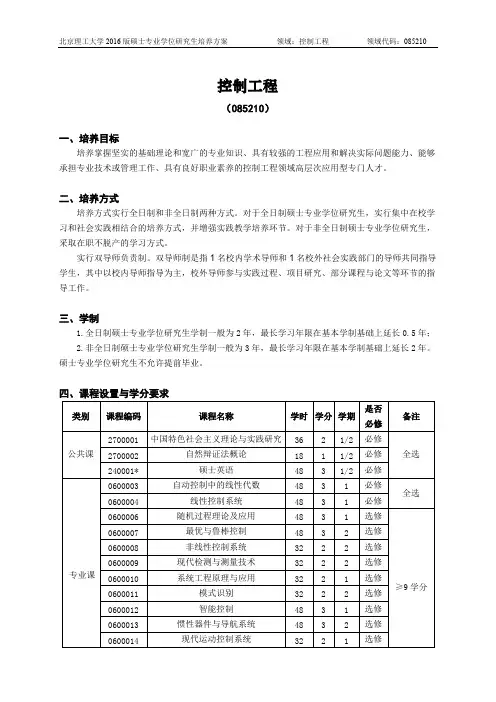 北京理工大学-2016版专业学位硕士研究生培养方案(2017年修订)-控制工程