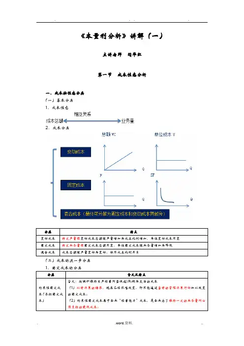 本量利分析讲解