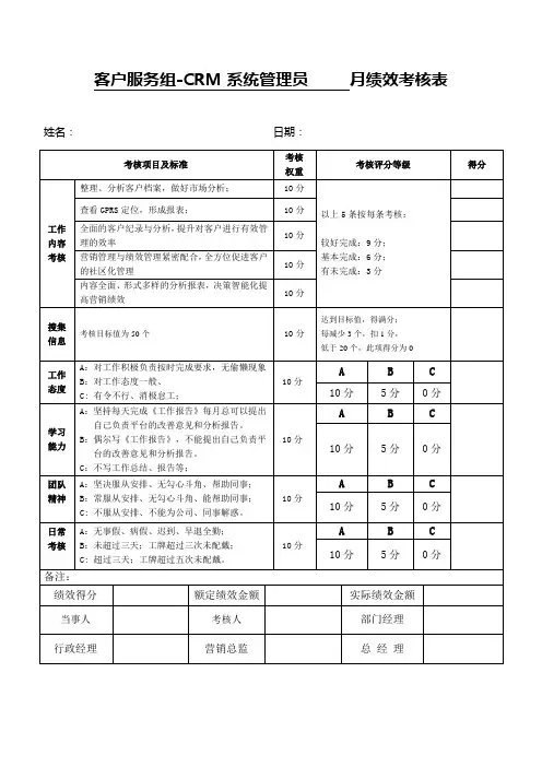 客户服务组 绩效考核