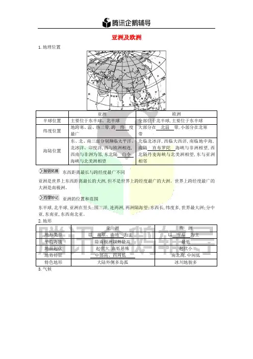 七年级地理下册第六章认识大洲知识点素材湘教版