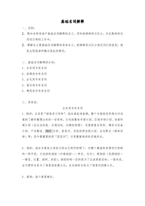 房地产基础名词解释