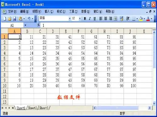 excel统计分析