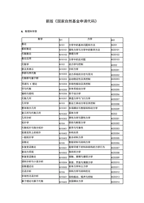 新版国家自然基金申请代码