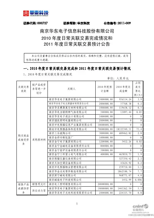 华东科技：2010年度日常关联交易完成情况和2011年度日常关联交易预计公告
 2011-04-08