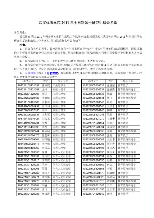 武汉体育学院2011年全日制硕士研究生拟录名单