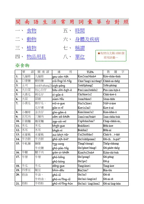 闽南语生活常用词