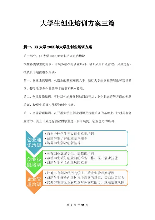 大学生创业培训方案三篇