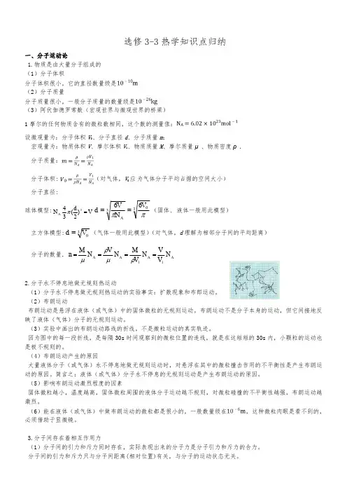 高中物理3-3热学知识点归纳(全面、很好)