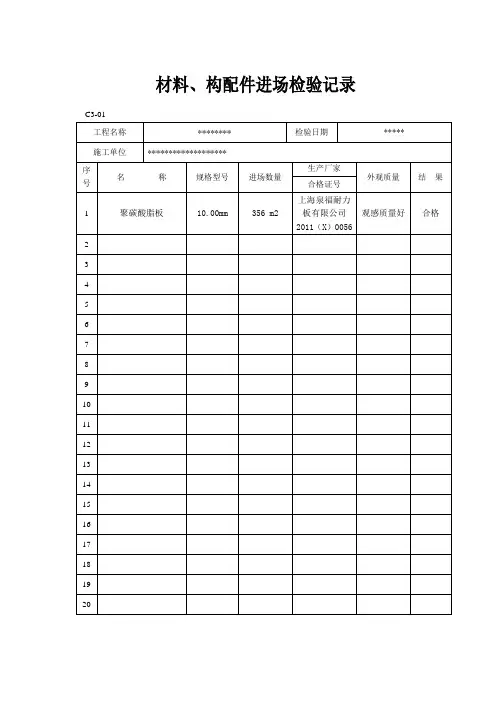 材料进场材料构配件进场检验记录