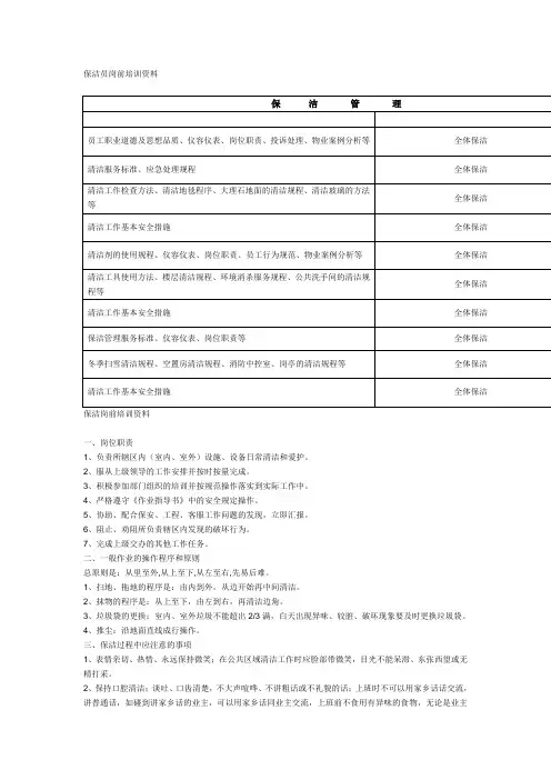 保洁培训 资料