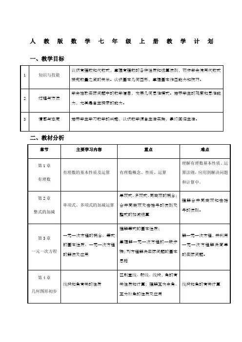 初中数学教学内容及计划 范文