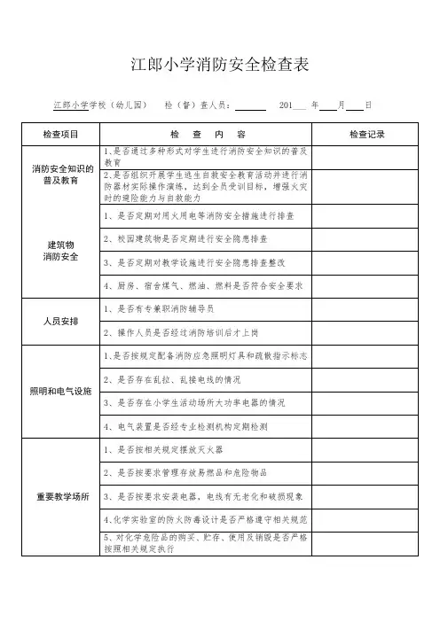 消防安全检查表