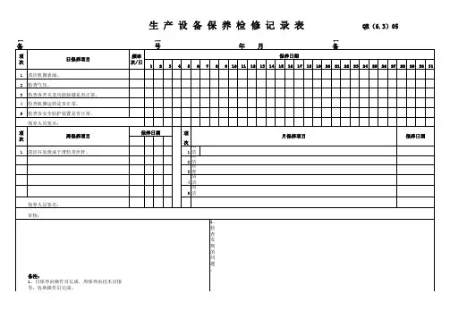 生产设备保养检修记录表