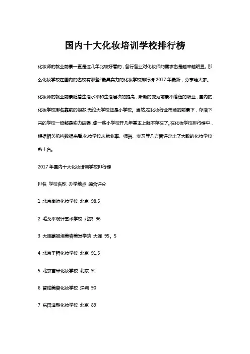 国内十大化妆培训学校排行榜