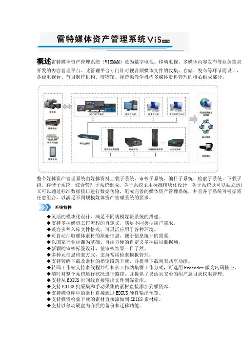雷特媒体资产管理系统