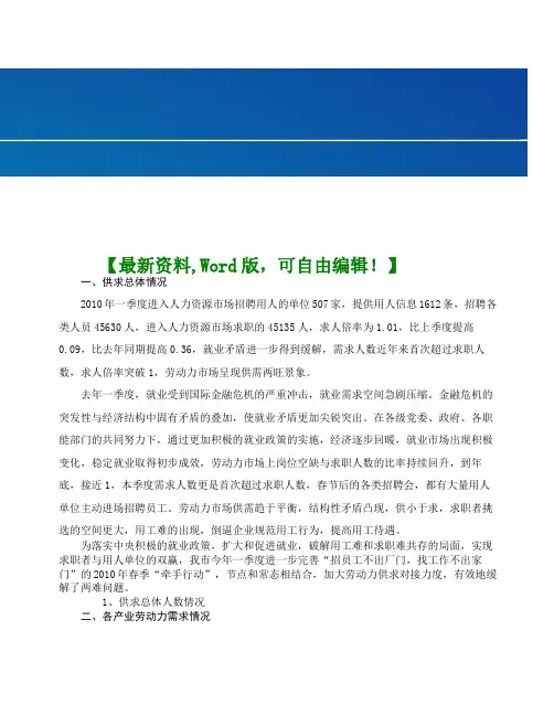 人力资源市场供求分析报告