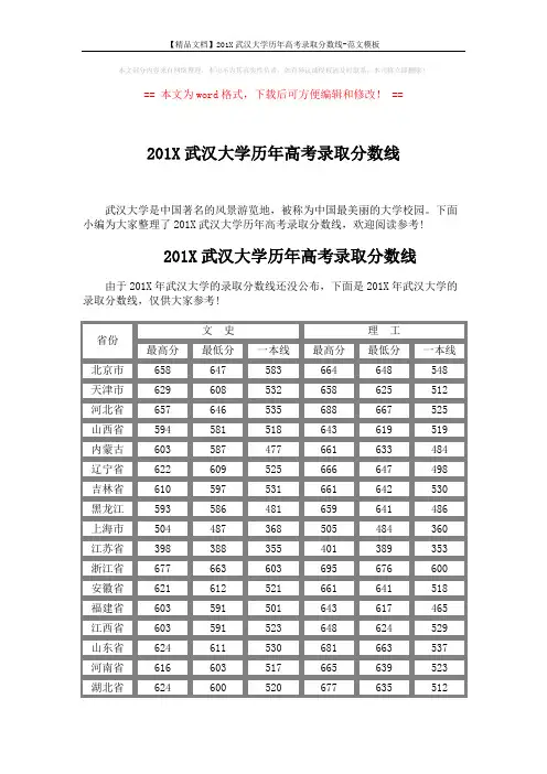 【精品文档】201X武汉大学历年高考录取分数线-范文模板 (2页)