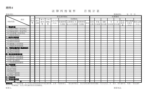 法律纠纷案件月统计表