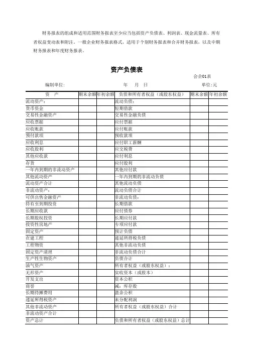 (最新)财务报表格式