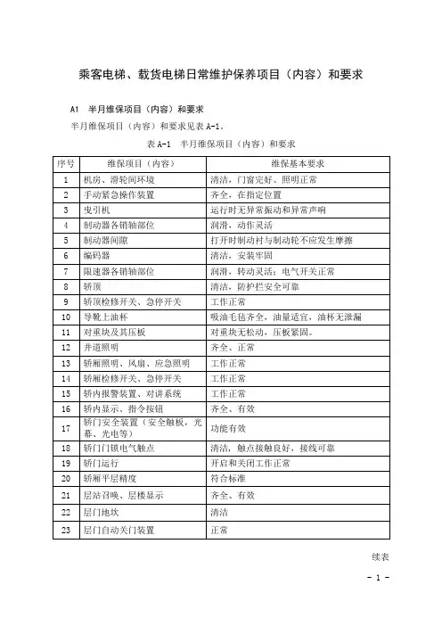 电梯维护方案