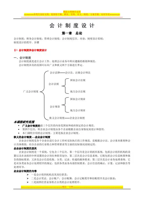 会计制度设计复习范围课件