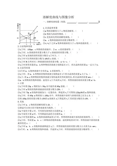 溶解度曲线