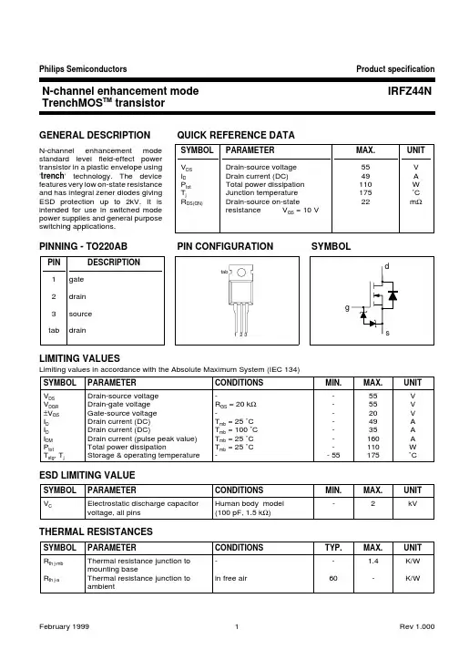 IRFZ44N中文资料