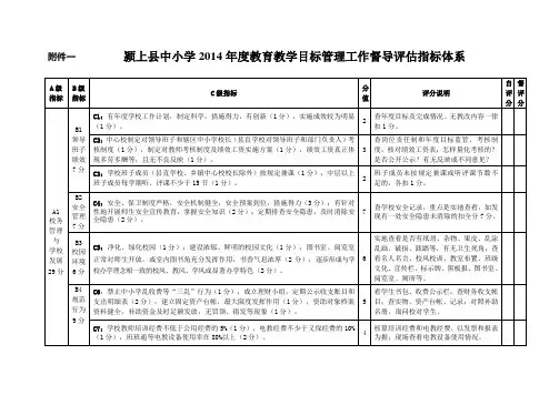 20140912学校年终综合评估指标体系