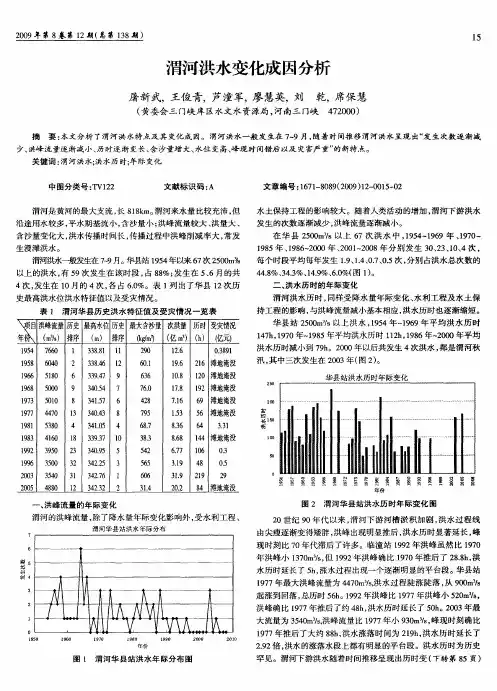渭河洪水变化成因分析