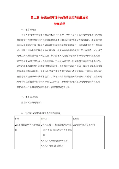 高中地理：第二章《自然地理环境中的物质运动和能量交换》学案(中图版必修1)