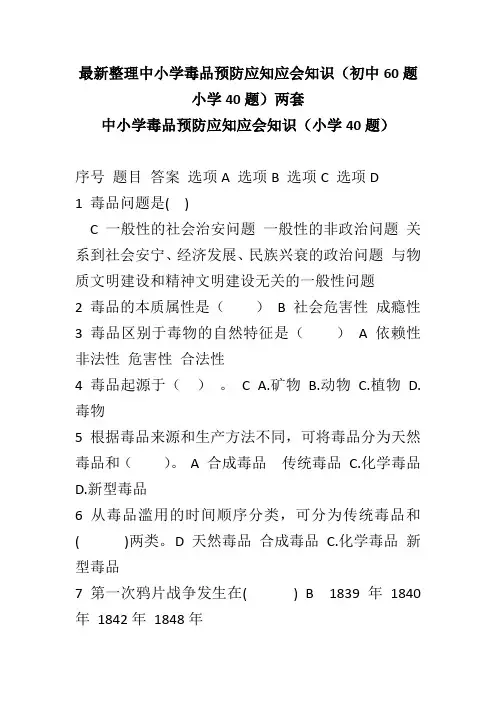 最新整理中小学毒品预防应知应会知识(初中60题小学40题)两套