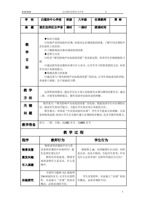 2.2我们怎样区分声音