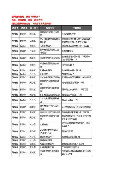 新版湖南省长沙市宠物医院企业公司商家户名录单联系方式地址大全239家